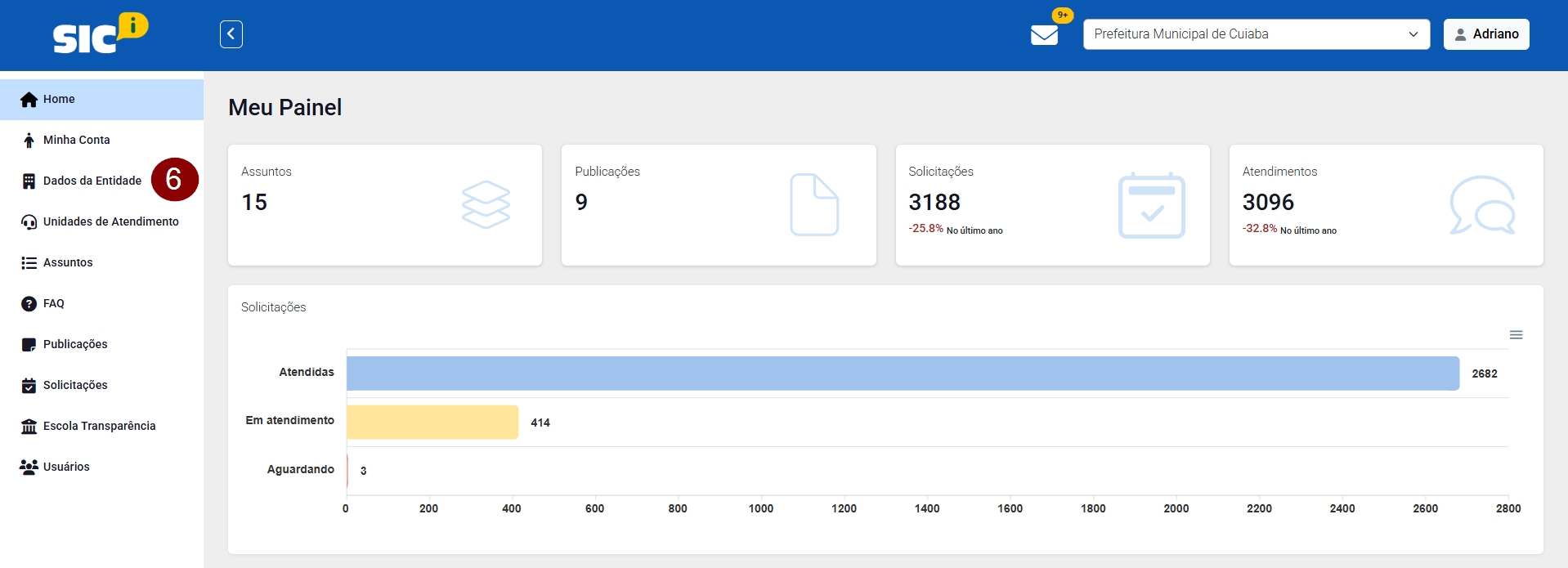 Dados-Entidade-Cartilha